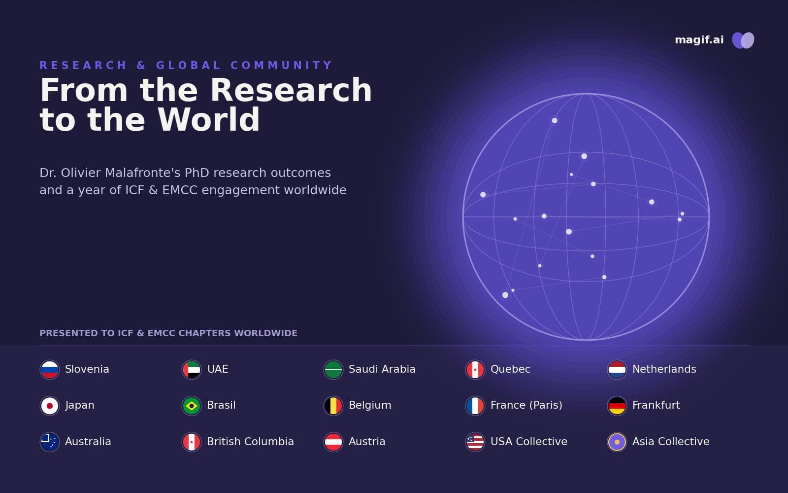 From PhD Research To Sharing Knowledge Around The World With ICF And EMCC Chapters. By Dr. Olivier Malafronte