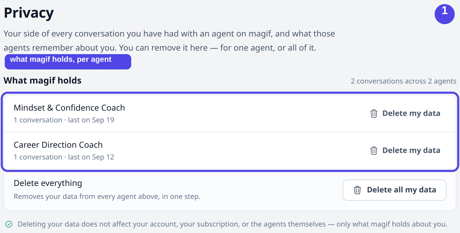 The account Privacy page listing each agent the user has chatted with and the number of conversations held.