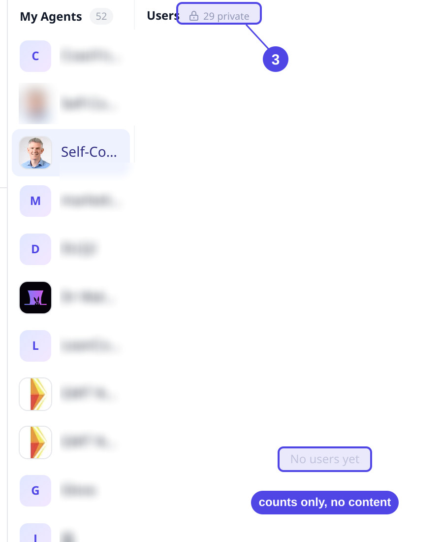 Creator dashboard showing a private badge and a count of private conversations for the agent, with no user or message rows to open.